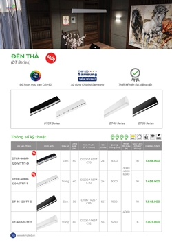 Báo giá Đèn Thả - Profile 2025